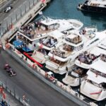 Formula One World Championship